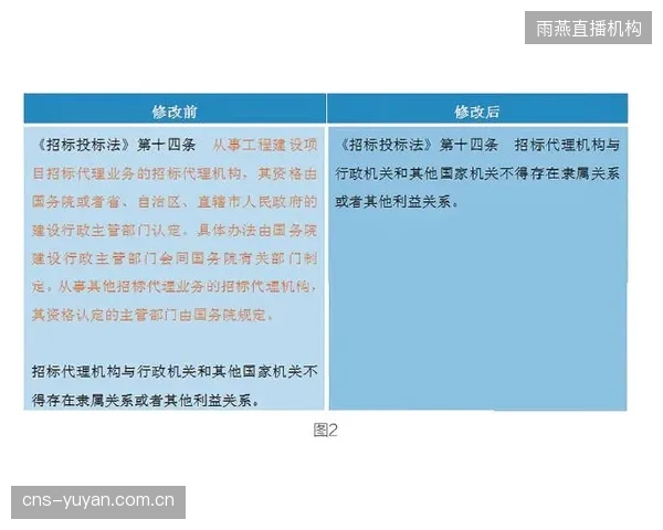 转播车招标中的“唯价格论”误区，正在为未来的EMC故障和高昂运维成本埋下伏笔